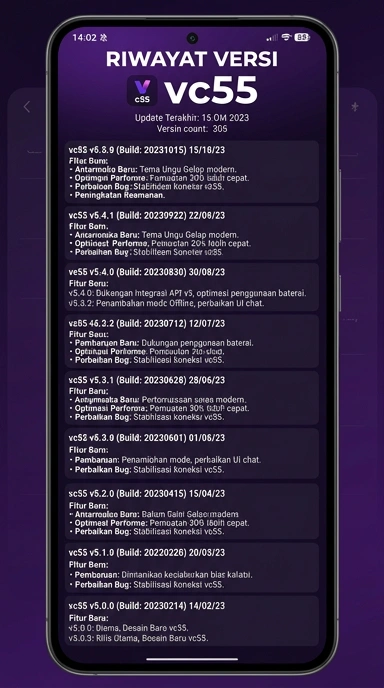 Riwayat Versi vc55 Terbaru untuk Pengguna Android